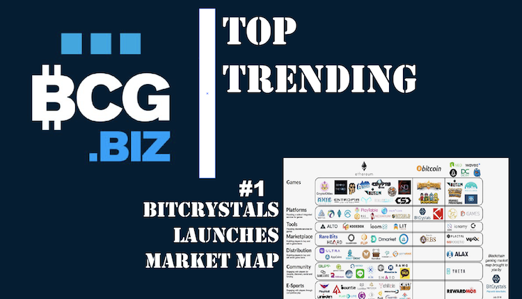Trending