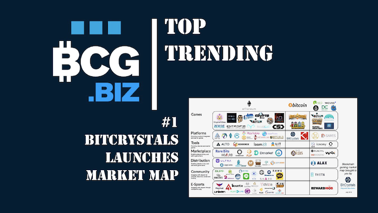 Trending