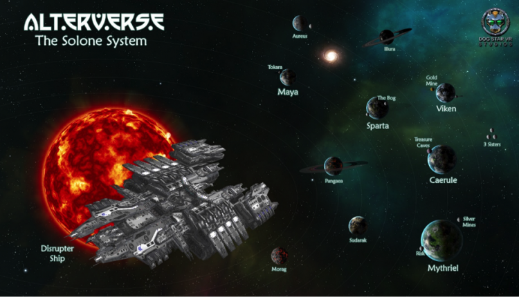 Alterverse