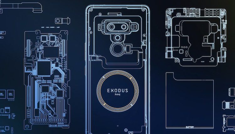 HTC