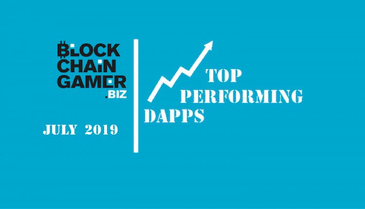 Top Performing