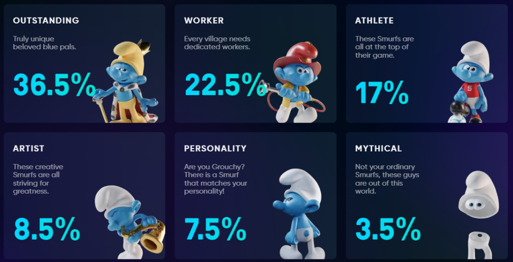 Smurfs' Society Unveils Official Smurf NFT Collection